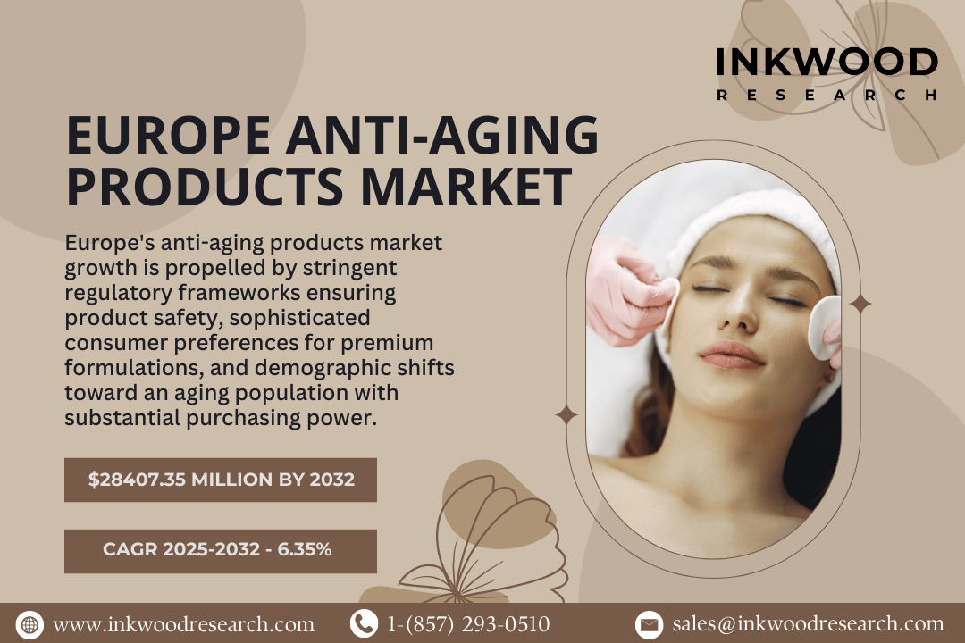 EUROPE ANTI-AGING PRODUCTS MARKET
