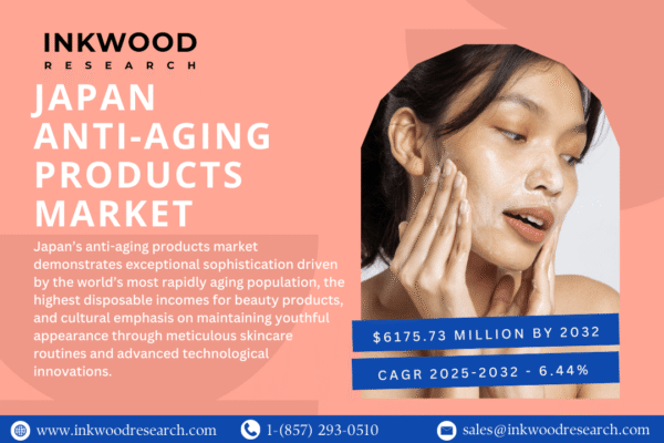 JAPAN ANTI-AGING PRODUCTS MARKET