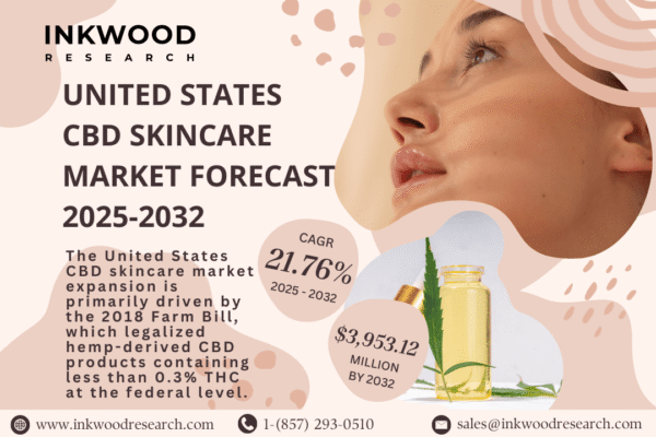 United States CBD skincare market 3.9 billion by 2032 hemp-derived beauty products Farm Bill legalization Sephora Ulta retail expansion