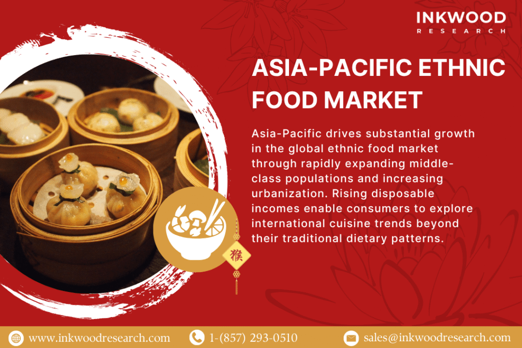 ASIA-PACIFIC ETHNIC FOOD MARKET
