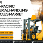 ASIA-PACIFIC MATERIAL HANDLING VEHICLES MARKET FORECAST 2025-2032
