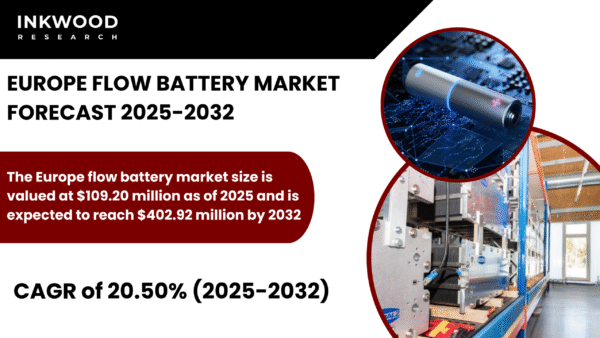 Europe’s flow battery market grows rapidly as energy storage, grid stability, and vanadium redox systems drive clean power adoption.