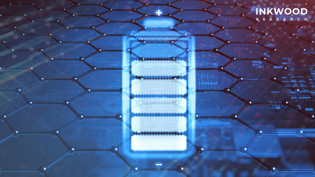 Explore the Europe battery market with insights on solid state batteries, lithium ion batteries, EV battery & other automotive applications.