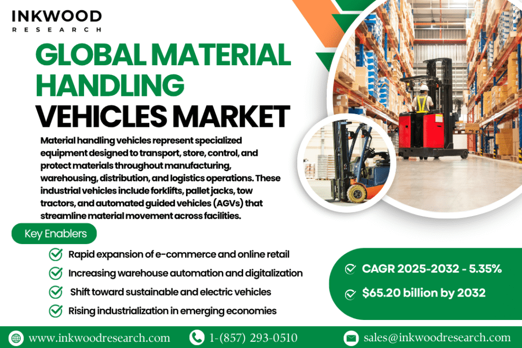 GLOBAL MATERIAL HANDLING VEHICLES MARKET