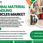 GLOBAL MATERIAL HANDLING VEHICLES MARKET FORECAST 2025-2032