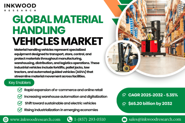 GLOBAL MATERIAL HANDLING VEHICLES MARKET