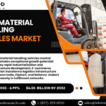 INDIA MATERIAL HANDLING VEHICLES MARKET FORECAST 2025-2032
