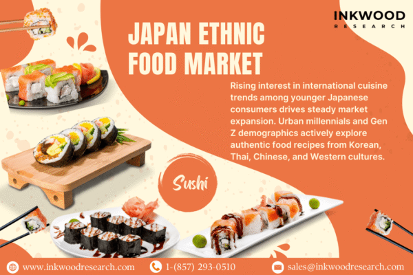 JAPAN ETHNIC FOOD MARKET JAPAN ETHNIC FOOD MARKET