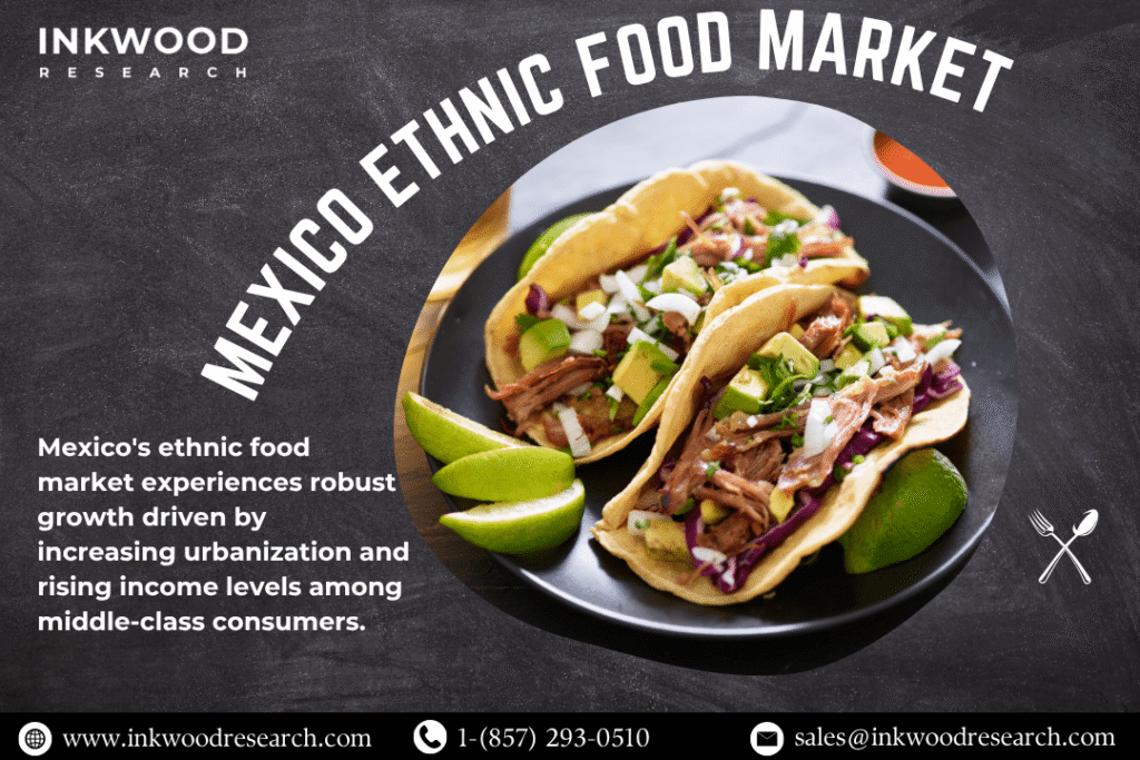 MEXICO ETHNIC FOOD MARKET