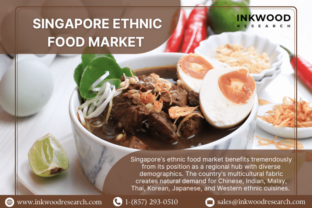SINGAPORE ETHNIC FOOD MARKET