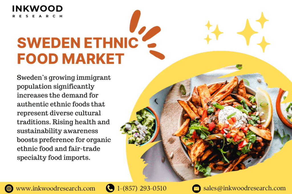 SWEDEN ETHNIC FOOD MARKET