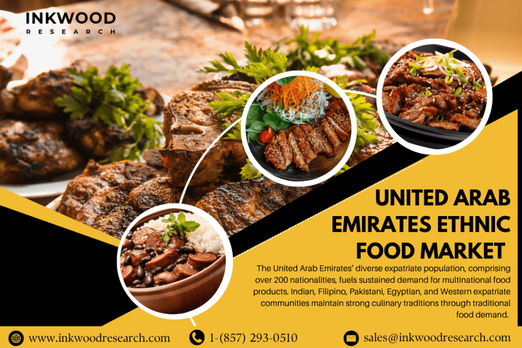 UNITED ARAB EMIRATES ETHNIC FOOD MARKET