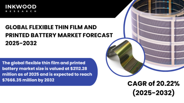 Explore the Global Flexible Thin Film and Printed Battery Market driven by printed batteries, wearable device batteries, IoT power tech.
