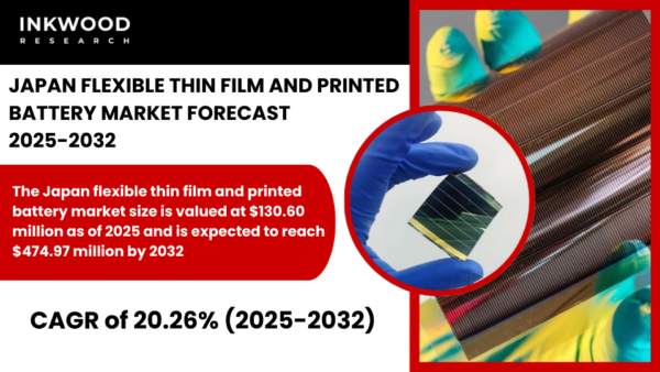 Flexible thin film and printed battery market grows with rising demand in IoT, wearable device batteries, driven by solid-state advances.