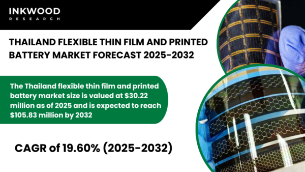 Thailand flexible thin film battery demand rises as printed battery tech powers wearable device batteries, IoT and solid-state thin battery.