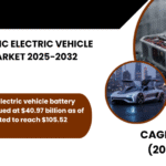 ASIA-PACIFIC ELECTRIC VEHICLE BATTERY MARKET FORECAST 2025-2032