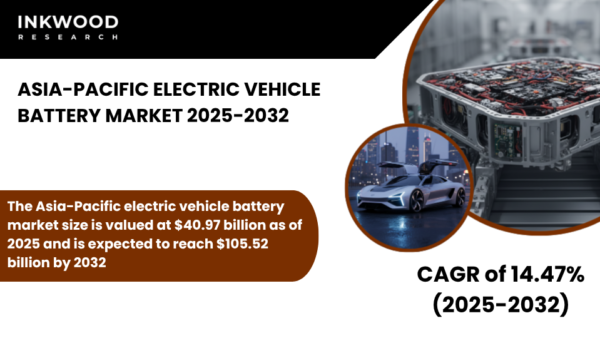 Asia-Pacific electric vehicle battery demand rises as EV adoption and lithium-ion innovation accelerate production and regional market growth