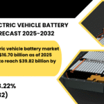 EUROPE ELECTRIC VEHICLE BATTERY MARKET FORECAST 2025-2032