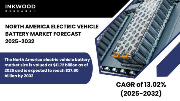 North America Electric Vehicle Battery Market Report: EV Demand, Lithium-Ion Growth & U.S.–Canada Industry Outlook