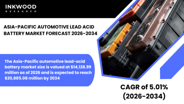 Explore Asia-Pacific automotive lead acid battery market analysis covering vehicle segments, China, India demand forecasts & growth 2026-2034