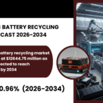 ASIA-PACIFIC BATTERY RECYCLING MARKET FORECAST 2026-2034