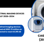 ASIA-PACIFIC RETINAL IMAGING DEVICES MARKET FORECAST 2026-2034