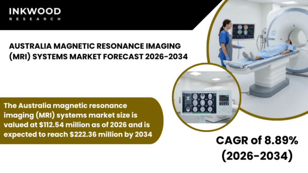 Australian MRI market analysis: Medicare reimbursement, diagnostic imaging facilities, musculoskeletal applications. Forecast 2026-2034.