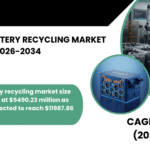 EUROPE BATTERY RECYCLING MARKET FORECAST 2026-2034