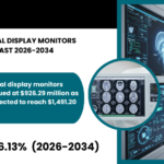 EUROPE MEDICAL DISPLAY MONITORS MARKET FORECAST 2026-2034