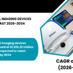 EUROPE RETINAL IMAGING DEVICES MARKET FORECAST 2026-2034