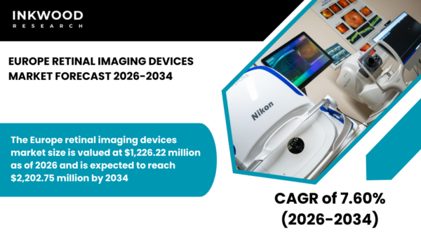 Europe Retinal Imaging Devices Market analysis covering OCT devices, fundus cameras, and diabetic retinopathy diagnosis with growth forecast.