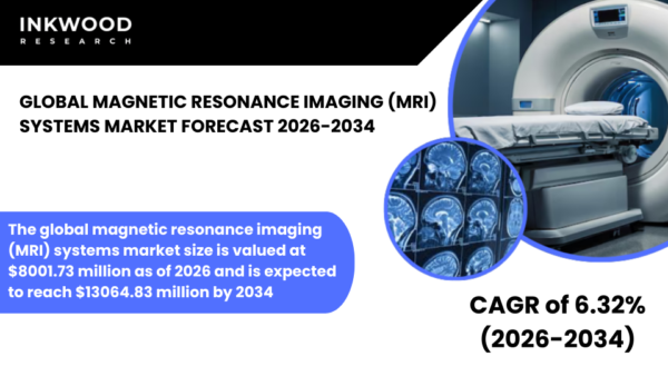Advanced diagnostic imaging powers the global MRI systems market with AI integration, portable and high-field MRI systems.