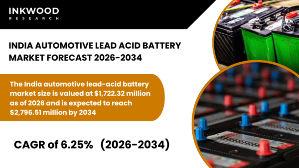 Explore India automotive lead acid battery market analysis: vehicle segments, two-wheeler demand, growth forecasts & trends 2026-2034
