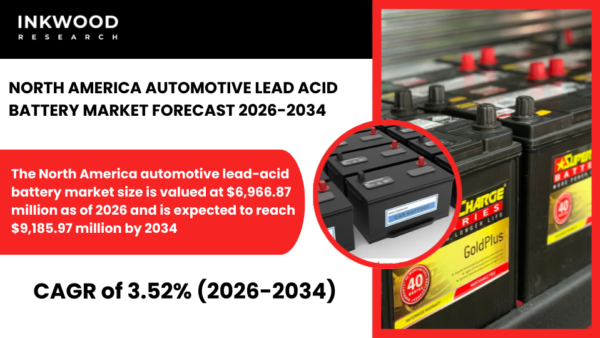 North America automotive lead acid battery market analysis: forecast, vehicle types, manufacturers & replacement demand 2026-2034