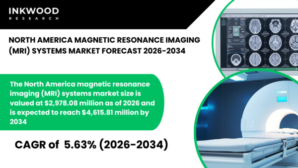 North America MRI systems market analysis highlighting diagnostic imaging, medical imaging demand, and healthcare infrastructure expansion.
