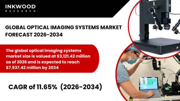 Optical imaging systems for medical diagnostics, biomedical imaging, and OCT deliver high-resolution, non-invasive insights for healthcare.