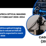 MIDDLE EAST & AFRICA OPTICAL IMAGING SYSTEMS MARKET FORECAST 2026-2034