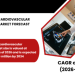ASIA-PACIFIC CARDIOVASCULAR ULTRASOUND MARKET FORECAST 2026-2034