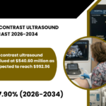 ASIA-PACIFIC CONTRAST ULTRASOUND MARKET FORECAST 2026-2034