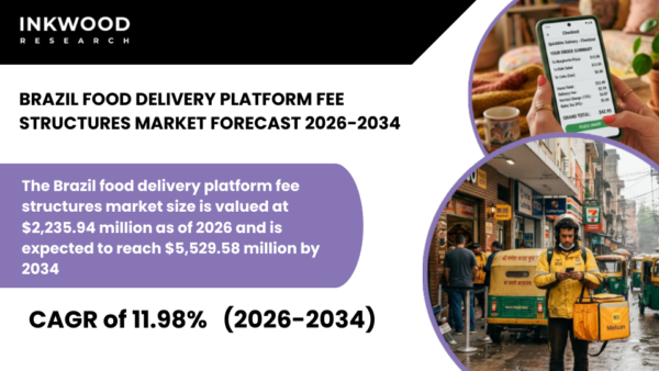 Explore Brazil food delivery platform fee structures, commissions & delivery fees. Market insights, trends.