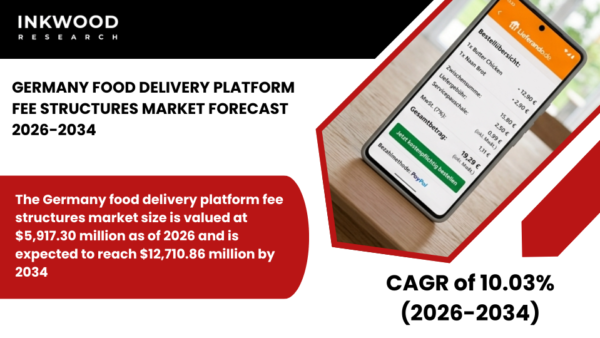 Explore Germany food delivery platform fee structures, commissions & delivery fees. Market insights, trends