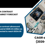 NORTH AMERICA CONTRAST ULTRASOUND MARKET FORECAST 2026-2034