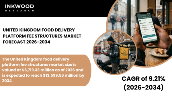 Explore United Kingdom food delivery platform fee structures, commissions & delivery fees. Market insights & forecasts 2026–2034.