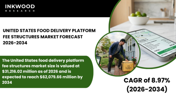 Explore United States food delivery platform fee structures, commissions & delivery fees. Market insights & forecasts 2026–2034.