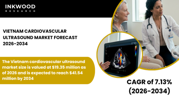 Vietnam cardiovascular ultrasound market forecast 2026–2034 with insights on cardiac imaging, echocardiography, Doppler and TTE trends.
