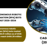 AUSTRALIA AUTONOMOUS ROBOTIC PROCESS AUTOMATION (RPA) BOTS MARKET FORECAST 2026-2034