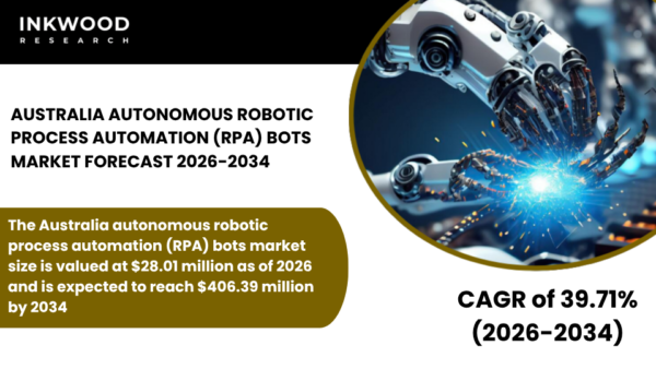 Australia autonomous RPA bots market grows with AI-powered automation, hyperautomation, & intelligent solutions driving enterprise efficiency
