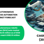 SOUTH KOREA AUTONOMOUS ROBOTIC PROCESS AUTOMATION (RPA) BOTS MARKET FORECAST 2026-2034