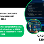 AUSTRALIA GAMIFIED CORPORATE TRAINING PLATFORMS MARKET FORECAST 2026-2034