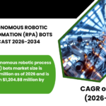 CANADA AUTONOMOUS ROBOTIC PROCESS AUTOMATION (RPA) BOTS MARKET FORECAST 2026-2034